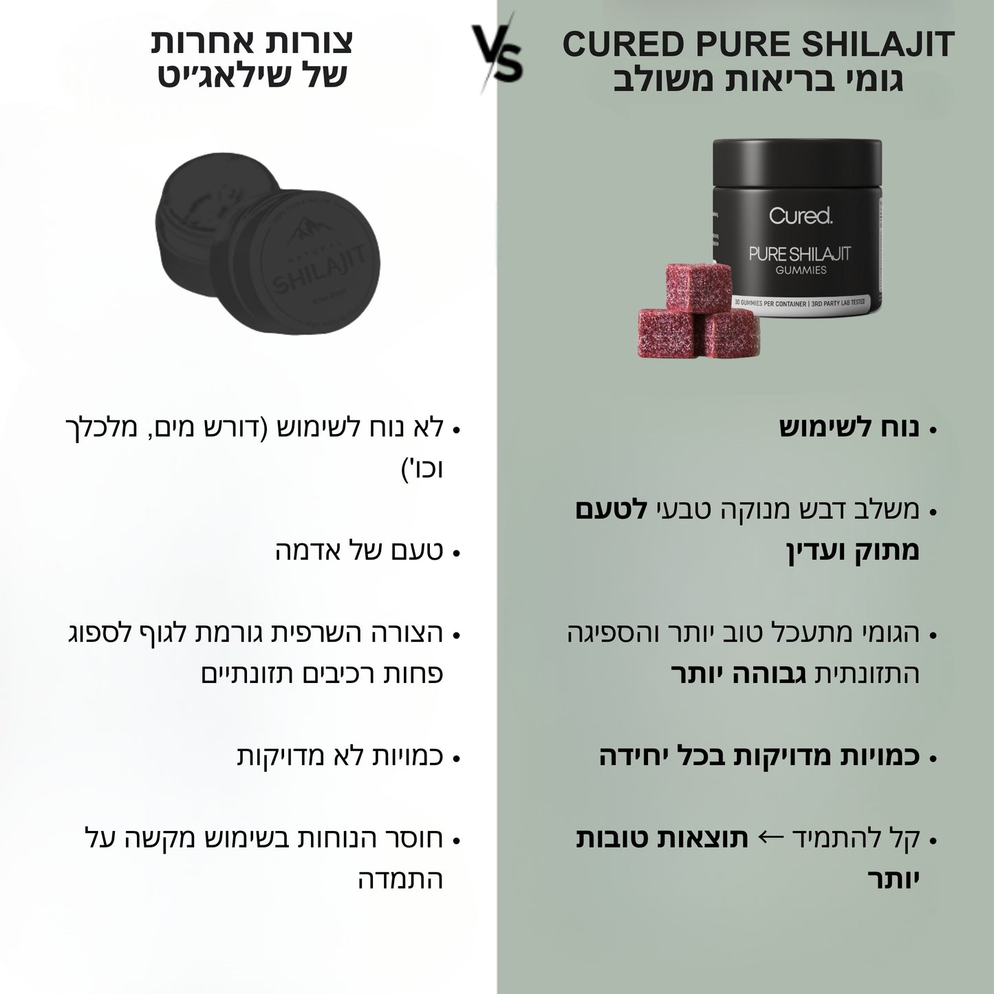 CURED BLACK & GREEN