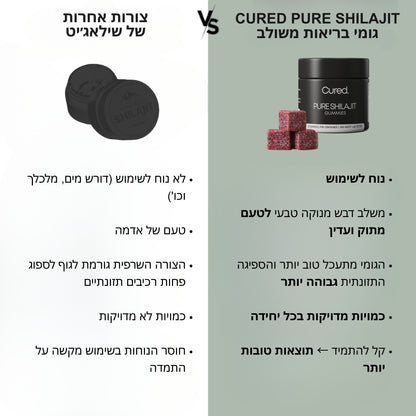 CURED BLACK & GREEN