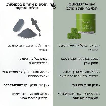 CURED. 4-IN-1 GREEN